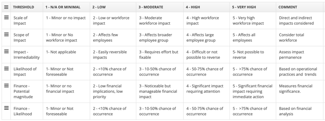 Screenshot 2025-08-03 at 13.58.24